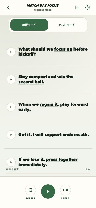 シナリオ練習「Match day focus」の現在の画面